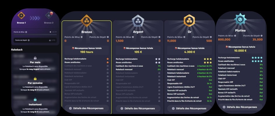 Programme VIP et de fidélité BdmBet Casino pour les joueurs réguliers.